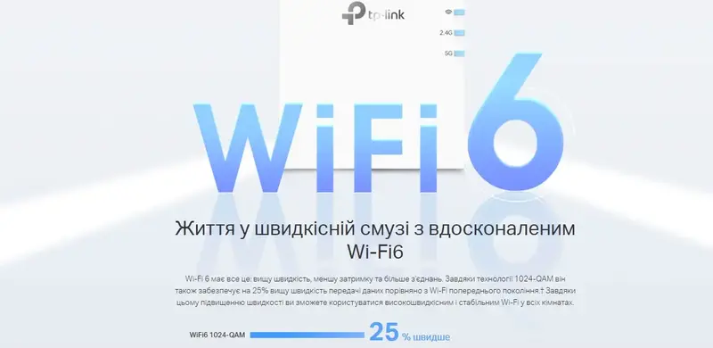Пiдсилювачi Wi-Fi сигналу TP-Link RE705X AX3000 574+2402Мбит/с - фото - №4