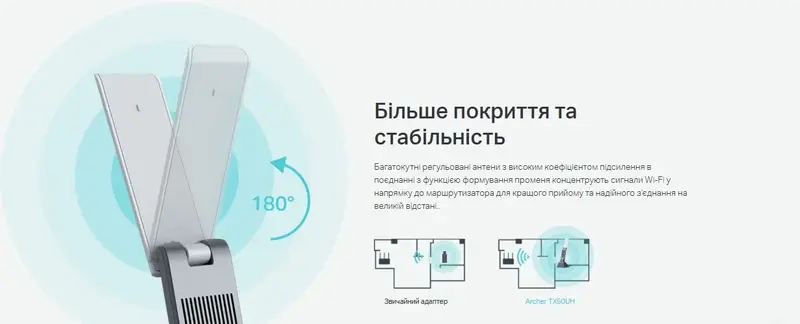 Wi-Fi-usb адаптер TP-Link Archer TX50UH AX3000 574+2492Мбит/с - фото - №4