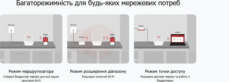 Интернет-роутер Mercusys MR20 (2,4 ГГц/5 ГГц) 300+433 Мбит/с - фото - №3