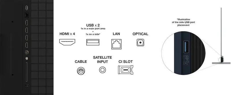 Телевізор TCL 85X11K - фото - №3