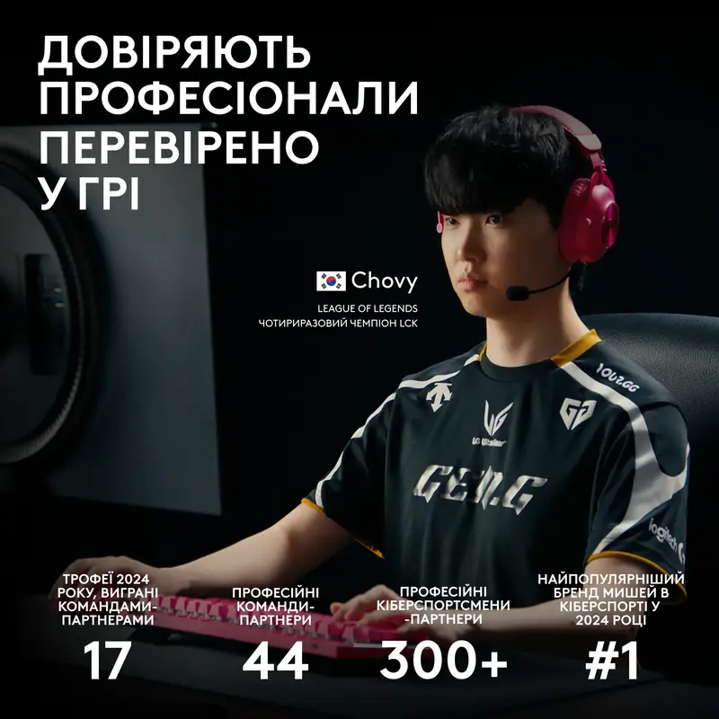 Бездротова ігрова миша Logitech PRO 2 Lightspeed - White EER - фото - №2