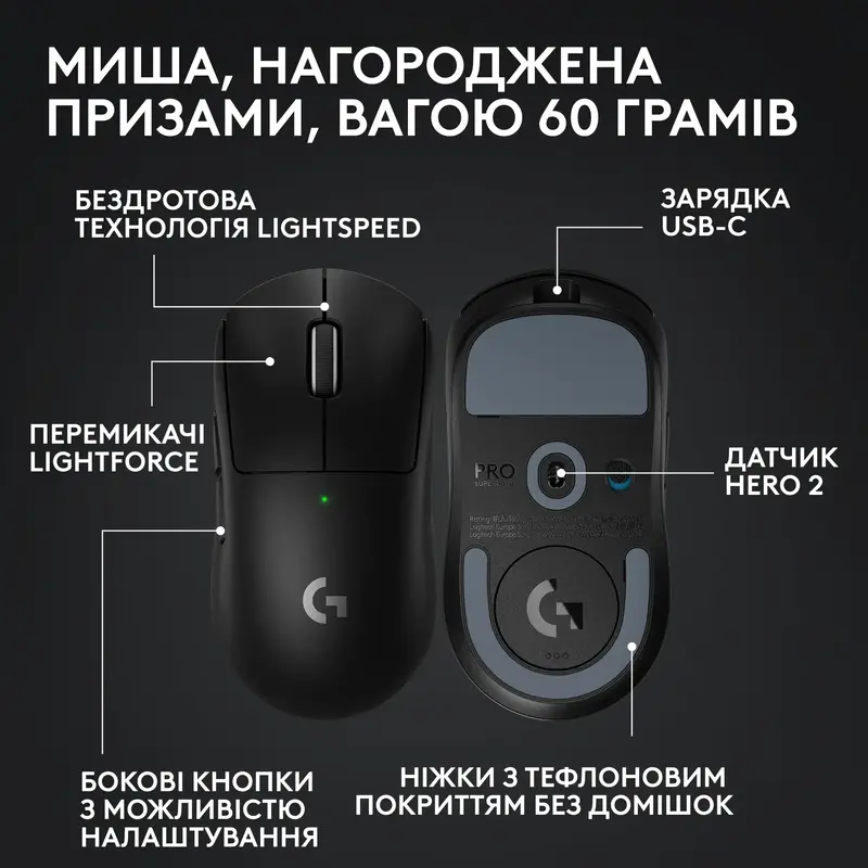 Бездротова ігрова миша Logitech G PRO X SUPERLIGHT 2 LIGHTSPEED - BLACK - фото - №5