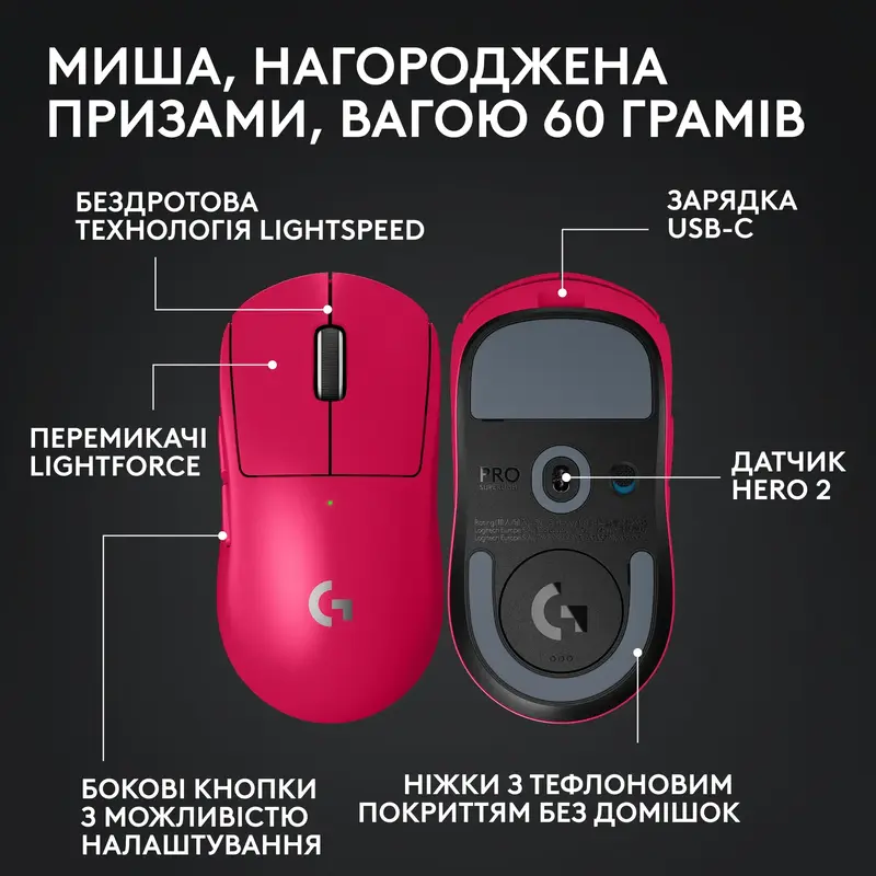 Миша ігрова Logitech G PRO X SUPERLIGHT 2 LIGHTSPEED MAGENTA - фото - №5