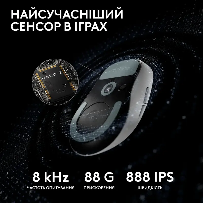B3 Бездротова ігрова миша Logitech G PRO X SUPERLIGHT 2 LIGHTSPEED - WHITE - фото - №3