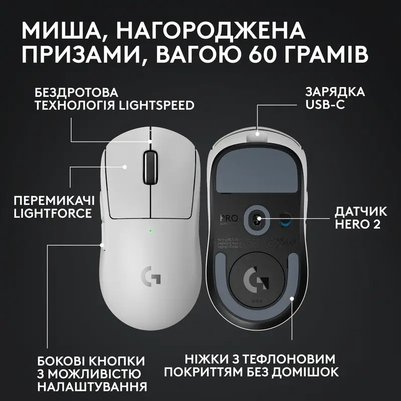 B3 Бездротова ігрова миша Logitech G PRO X SUPERLIGHT 2 LIGHTSPEED - WHITE - фото - №5