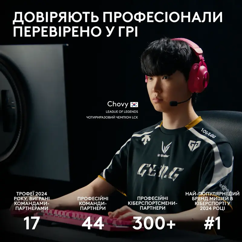 B3 Бездротова ігрова миша Logitech G PRO X SUPERLIGHT 2 LIGHTSPEED - WHITE - фото - №7