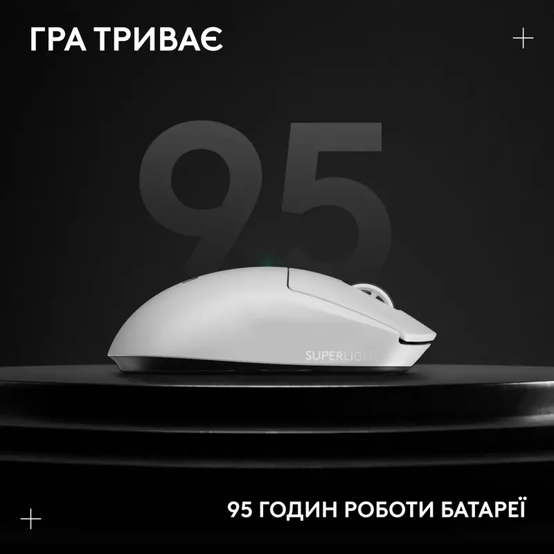 B3 Бездротова ігрова миша Logitech G PRO X SUPERLIGHT 2 LIGHTSPEED - WHITE - фото - №12
