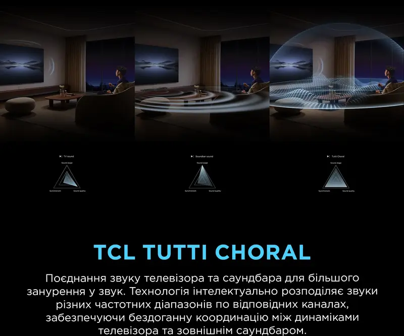 Саундбар TCL Q85HE - фото - №5