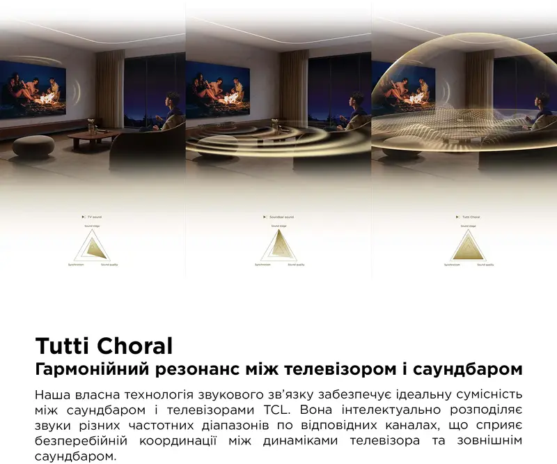 Саундбар TCL Q65HE - фото - №7