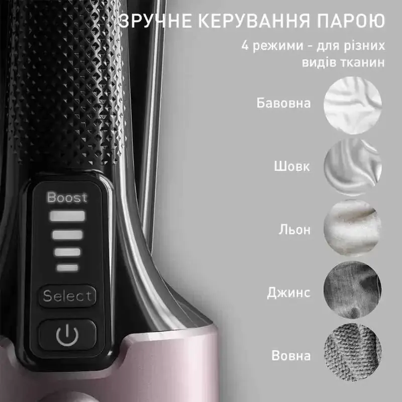 Відпарювач Tefal Pure Force 3в1 DT8755E0 - фото - №5