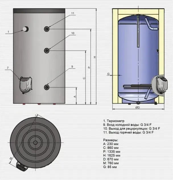 Водонагрівач ELDOM Titan 300 9.0 kW FV30067 - фото - №2