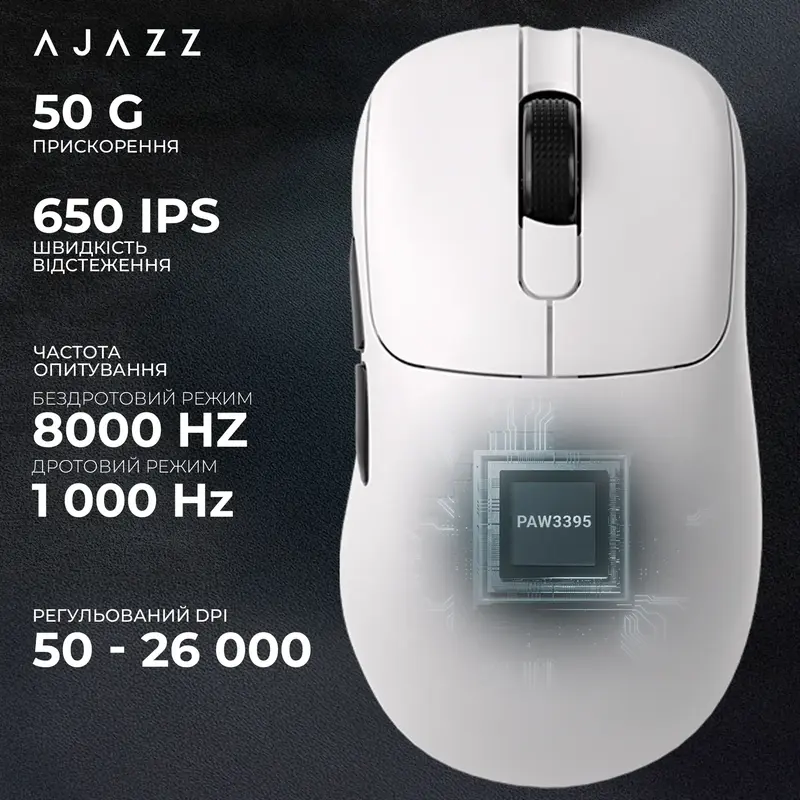 Компьютерная мышь Ajazz AJ179PRO White - фото - №10