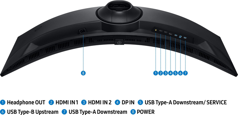 Ігровий монітор 49" Samsung Odyssey G91F (LS49FG916EIXCI) - фото - №12