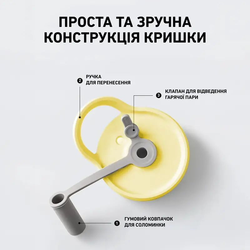 Пляшка для води 500 мл BUYDEEM Mellow Yellow(CD1017-MY) - фото - №4
