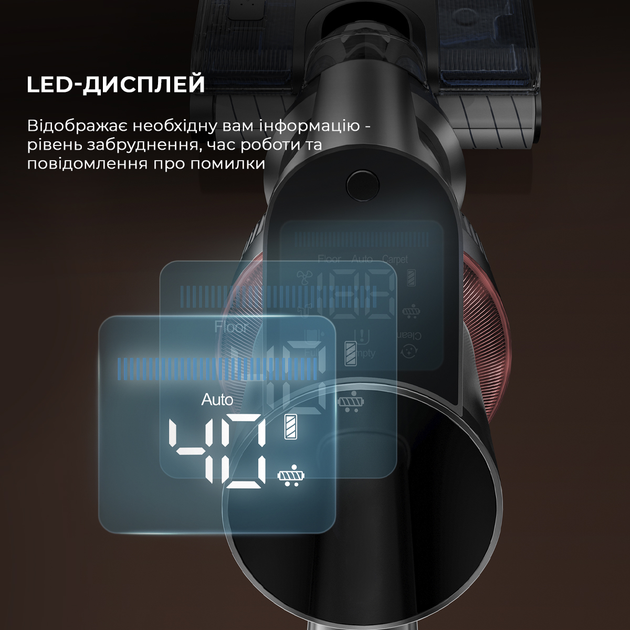 Бездротовий миючий пилосос Jimmy HW11 PRO MAX 3 в 1 - фото - №5