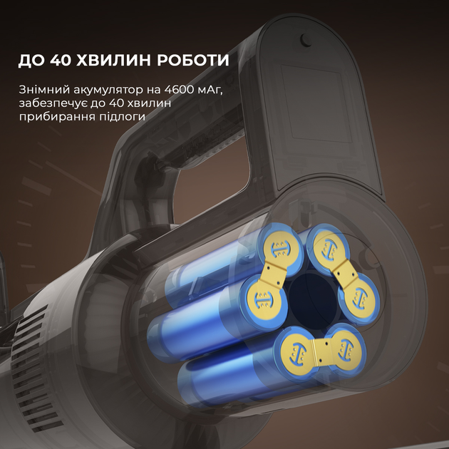 Бездротовий миючий пилосос Jimmy HW11 PRO MAX 3 в 1 - фото - №4