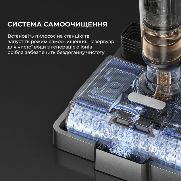 Бездротовий миючий пилосос Jimmy HW11 PRO MAX 3 в 1 - фото - №3