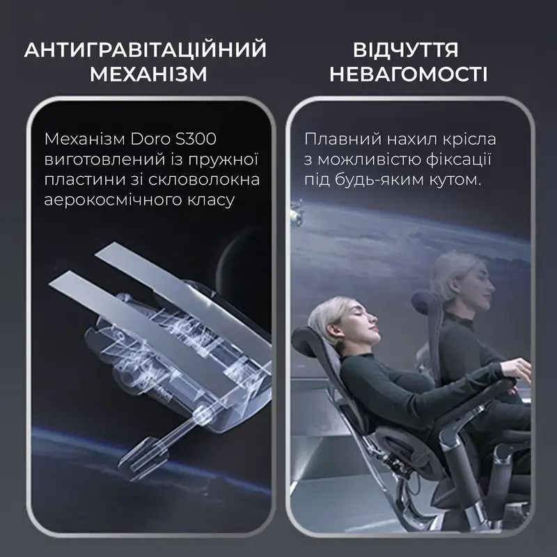 Крісло офісне Sihoo DORO S300 Mesh Light Grey - фото - №17