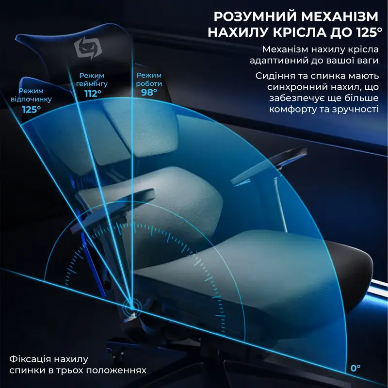 Крісло геймерське Sihoo X5C Mesh Black - фото - №9