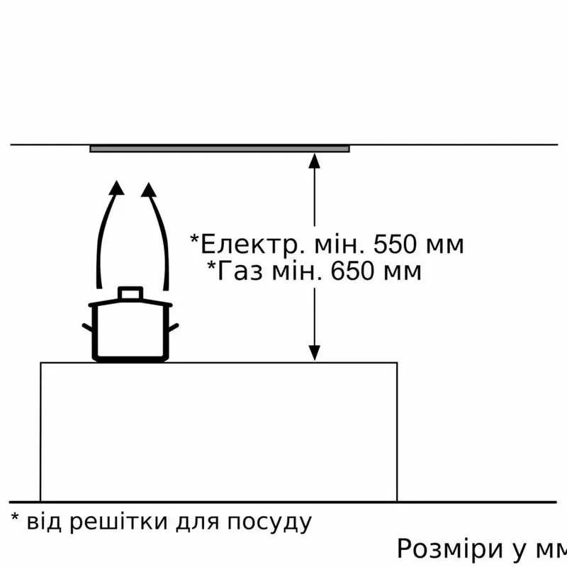 Витяжка вбудована Bosch DLN53AA70 - фото - №7