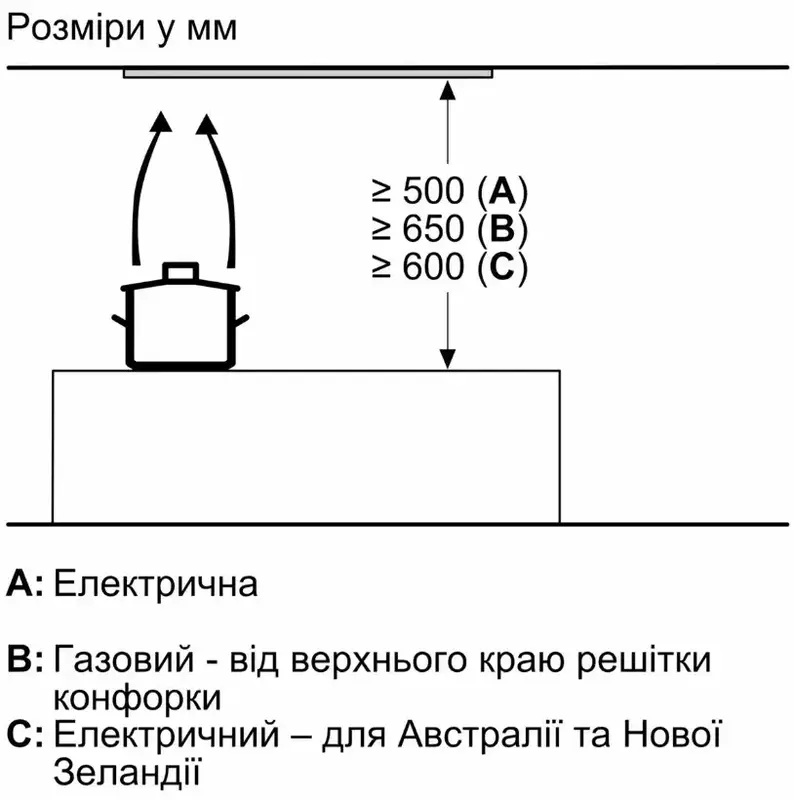 Витяжка вбудована Bosch DLN56AC50 - фото - №8