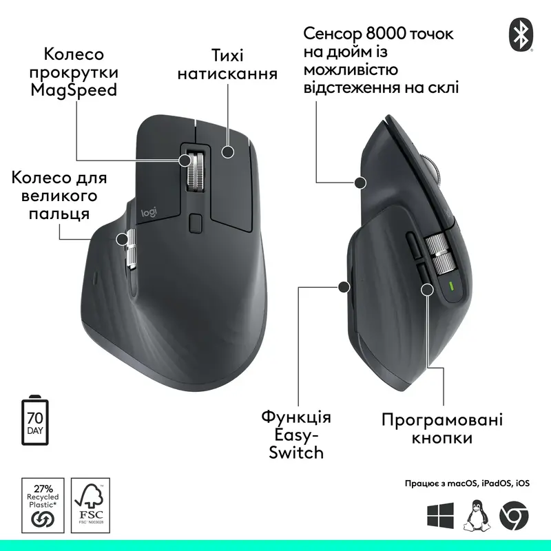 Мышь Logitech MX Master 3S Performance BT безпроводная графитовая 910-007501 - фото - №5