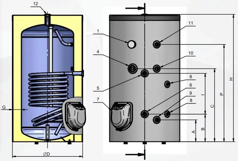 Водонагреватель Eldom Green Line 200 3kw - фото - №2