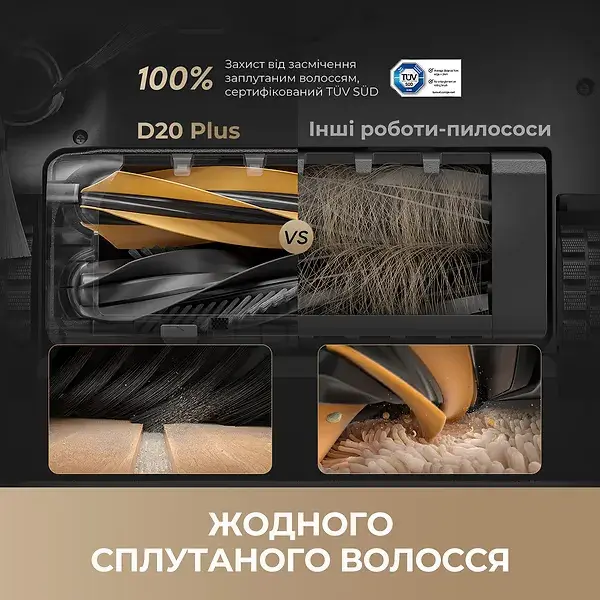Робот-пилосос Dreame D20 Plus (RLD35GD) - фото - №6