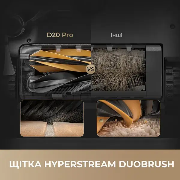 Робот-пилосос Dreame D20 Pro (RLD43SA) - фото - №7