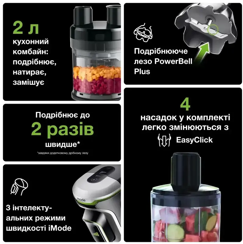 Блендер BRAUN MQ 9195 XLI - фото - №7