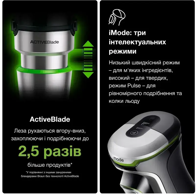 Блендер BRAUN MQ 9195 XLI - фото - №5