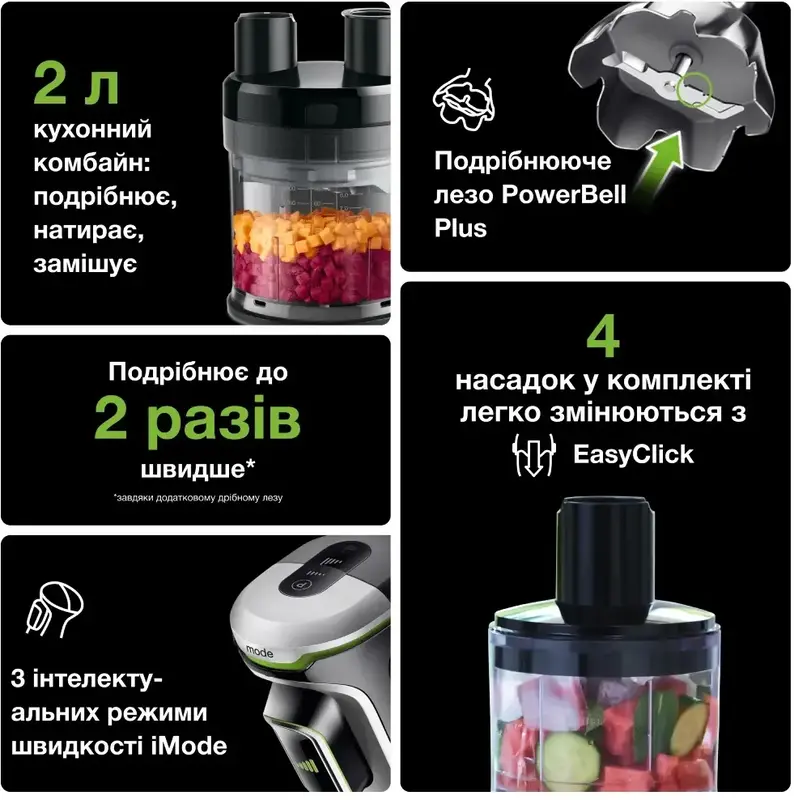 Блендер BRAUN MQ 9195 XLI - фото - №3