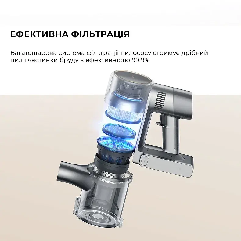 Акумуляторний пилосос Dreame R20 Aqua (VTV21A) - фото - №10