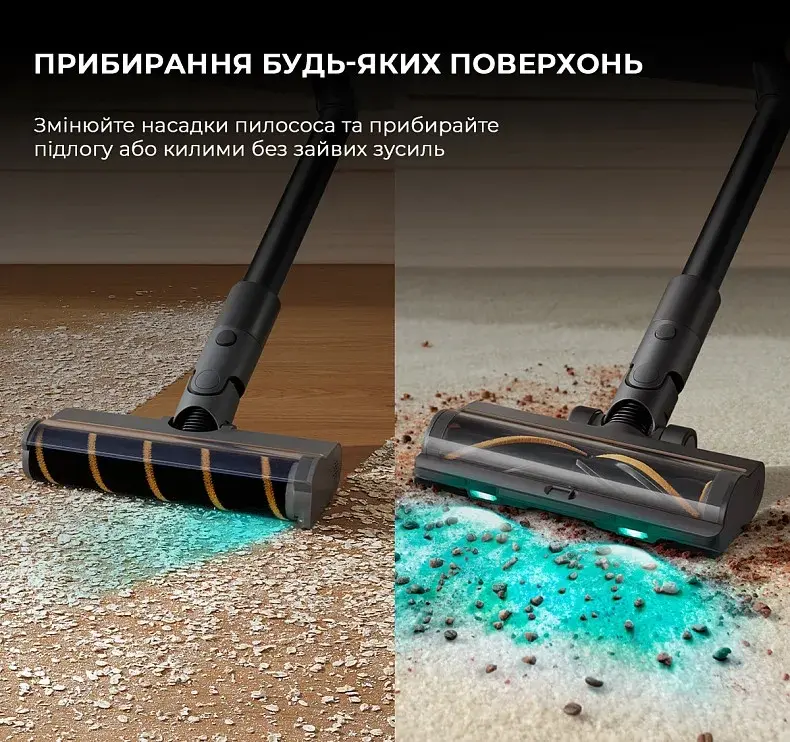 Акумуляторний пилосос Dreame R20 Aqua (VTV21A) - фото - №3