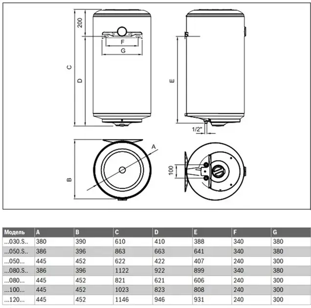Бойлер Bosch TR2000T 30 SB - фото - №6
