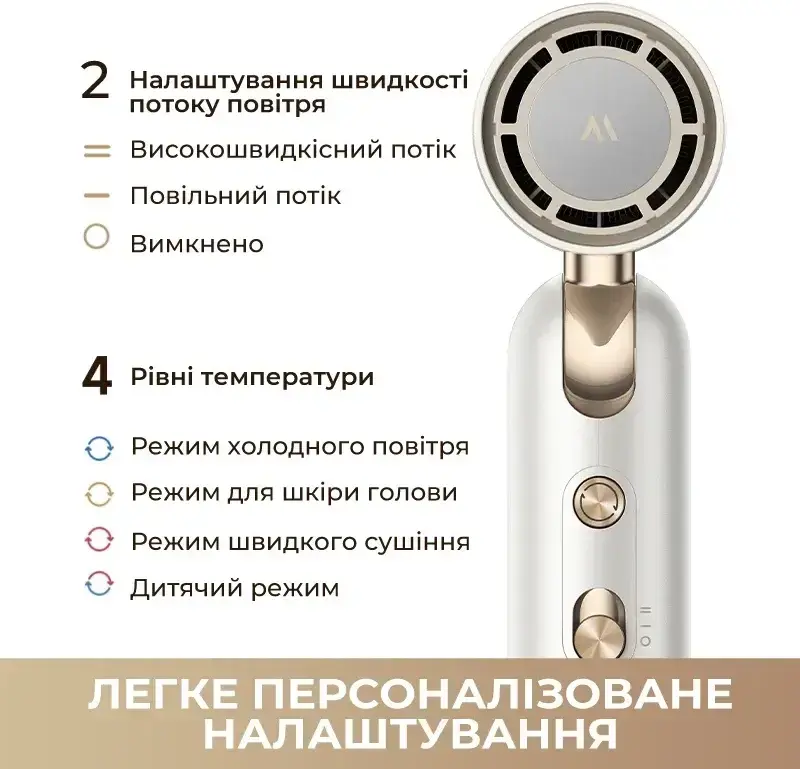 Фен MOVA Flip10 White - фото - №4