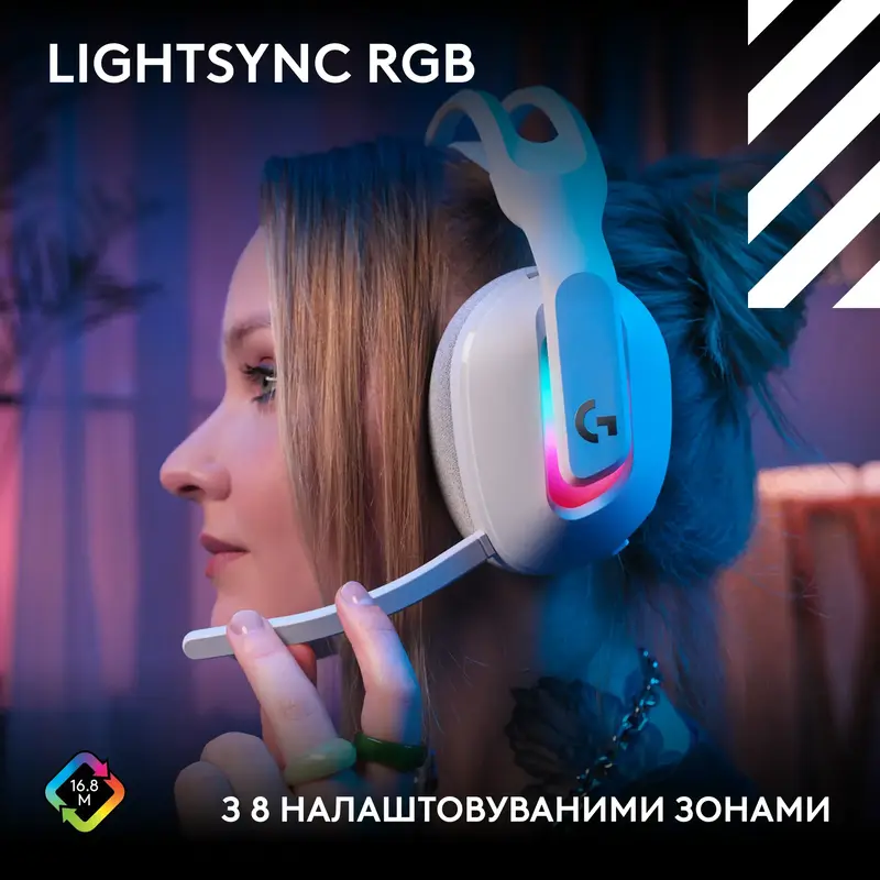 Ігрова гарнітура Logitech G ASTRO A20 X LIGHTSPEED WHITE - фото - №4