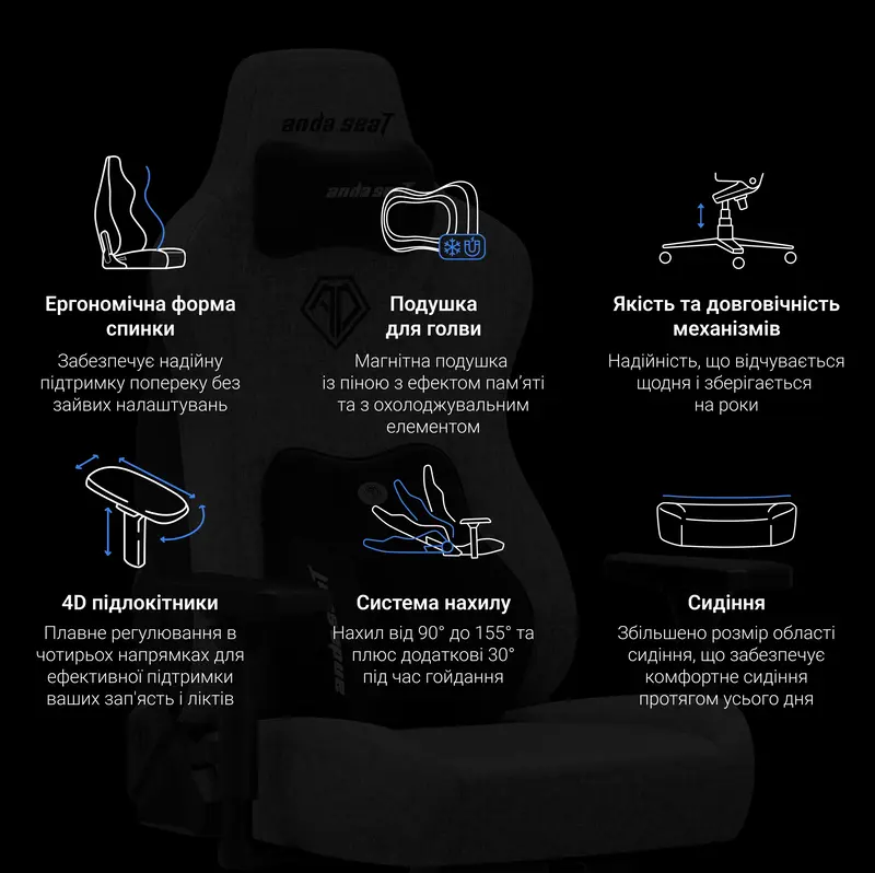 Ігрове крісло Anda Seat Kaiser 3E XL Dark Grey Fabric - фото - №18