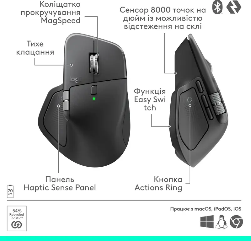 Миша Logitech MX Master 4 Performance Wireless Mouse - GRAPHITE - фото - №12