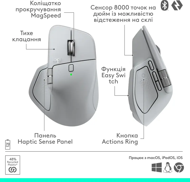 Миша Logitech MX Master 4 Performance Wireless Mouse - PALE GREY - фото - №12