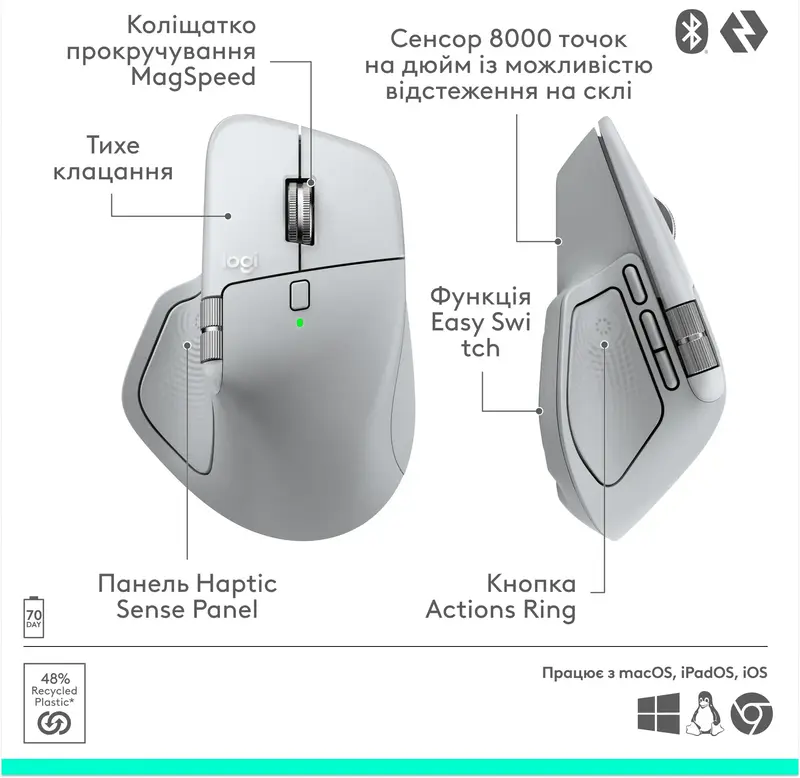 Миша Logitech MX Master 4 for Mac Performance Wireless Mouse - WHITE SILVER - фото - №12