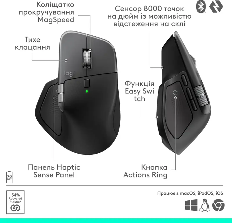 Миша Logitech MX Master 4 for Mac Performance Wireless Mouse - SPACE BLACK - фото - №12