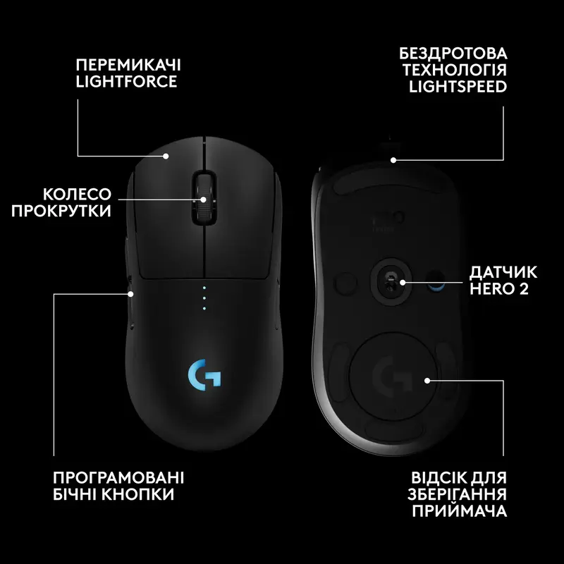 Мышь игровая Logitech G PRO 2 LIGHTSPEED Wireless Gaming Mouse - BLACK - фото - №5