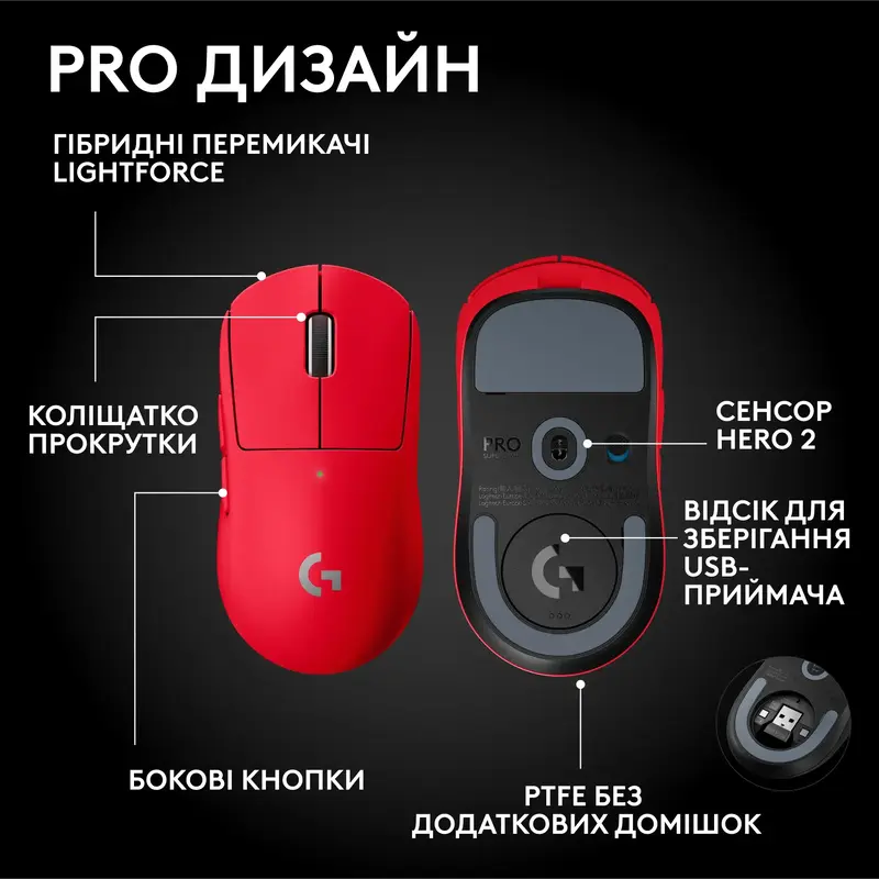Миша ігрова Logitech G PRO X SUPERLIGHT 2 SE LIGHTSPEED Wireless - RED - фото - №5