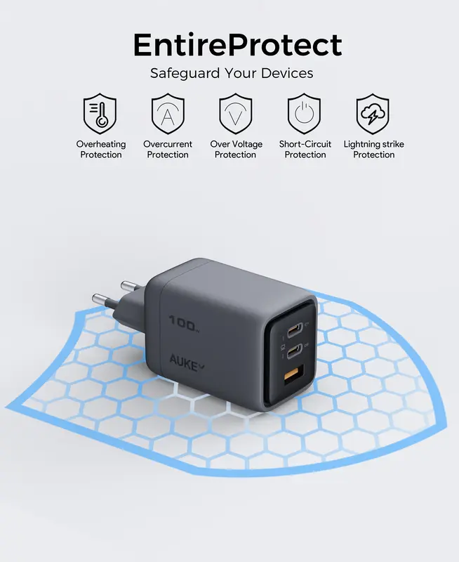 Ун. МЗП Aukey Comet Mix (PA-C5) 100W GaN 2хType-C + USB - фото - №5