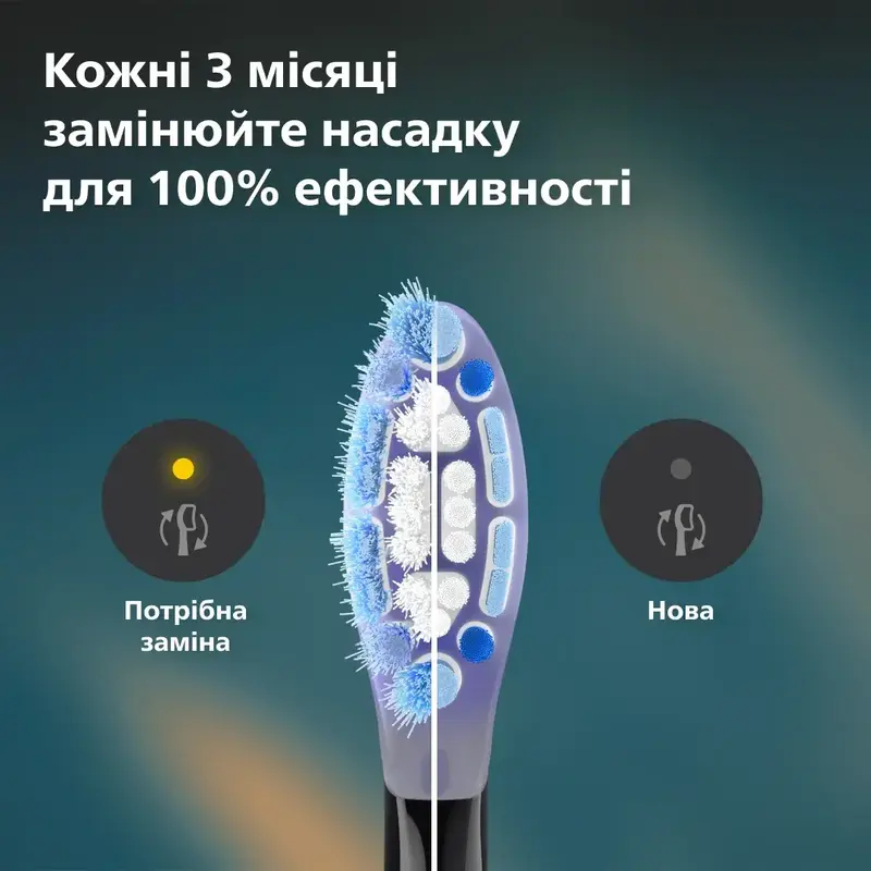 Насадки для зубної щітки PHILIPS Sonicare HX9054/88 G3 Premium Gum Care - фото - №5