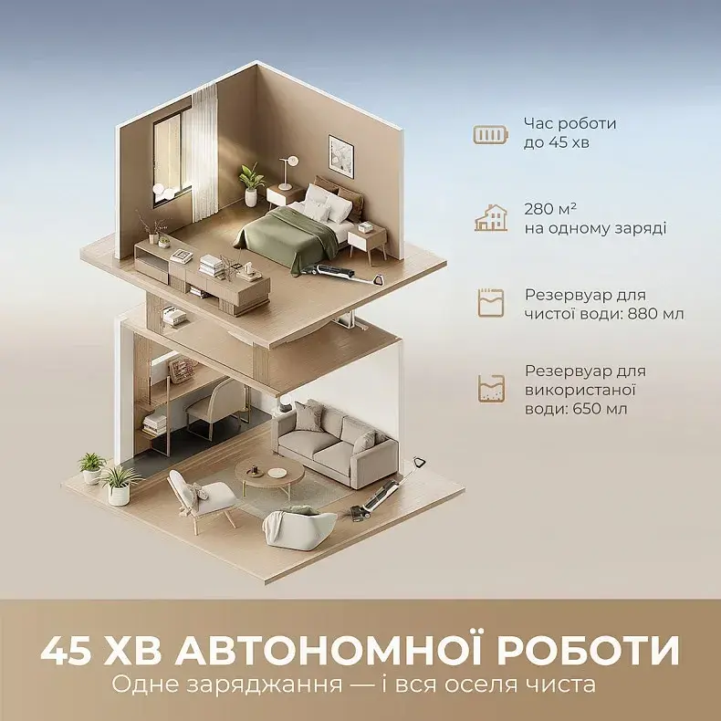 Миючий пилосос Dreame H14 AE - фото - №2