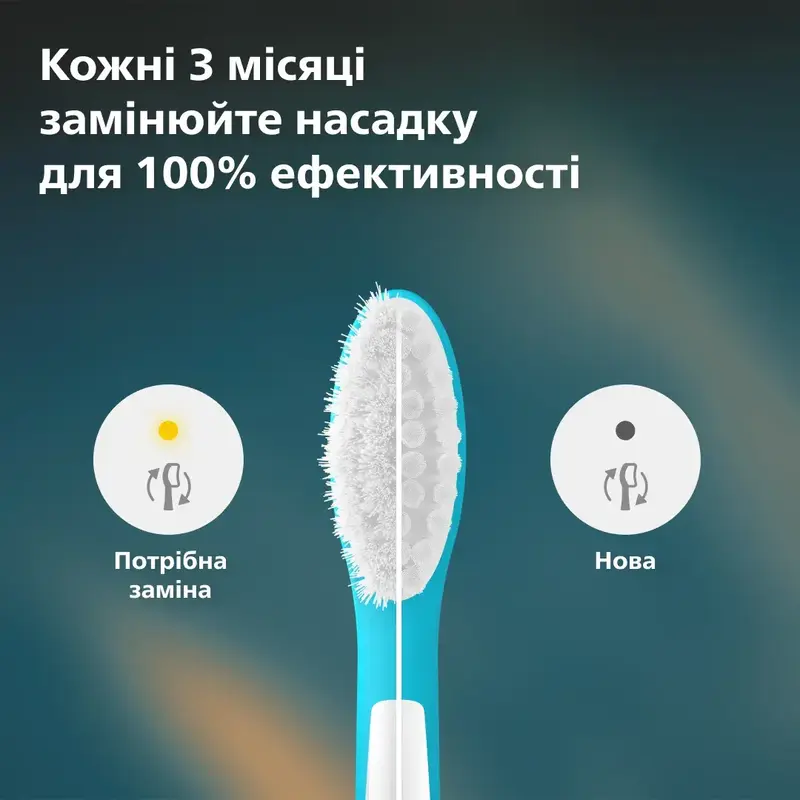 Насадки для зубної щітки PHILIPS Sonicare HX6042/90 For kids - фото - №4