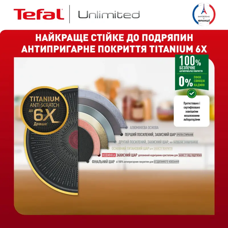 Сковорода для блинов Tefal Unlimited,19см (G2550102) - фото - №7