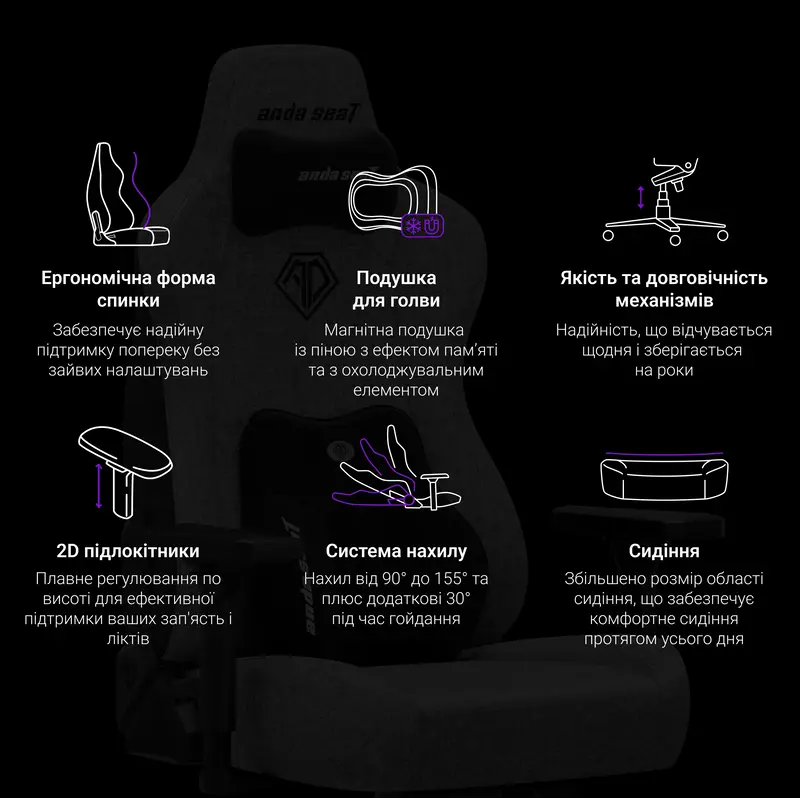 Крісло ігрове Anda Seat Novis Plus Fabric Grey Size XL - фото - №17